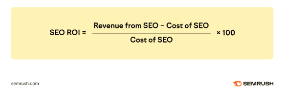 seo roi